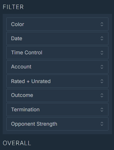 Selecting multiple Time Controls